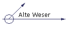 Alte Weser