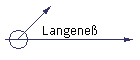 Langene