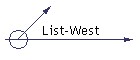 List-West