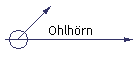 Ohlhrn
