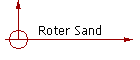 Roter Sand