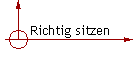 Richtig sitzen